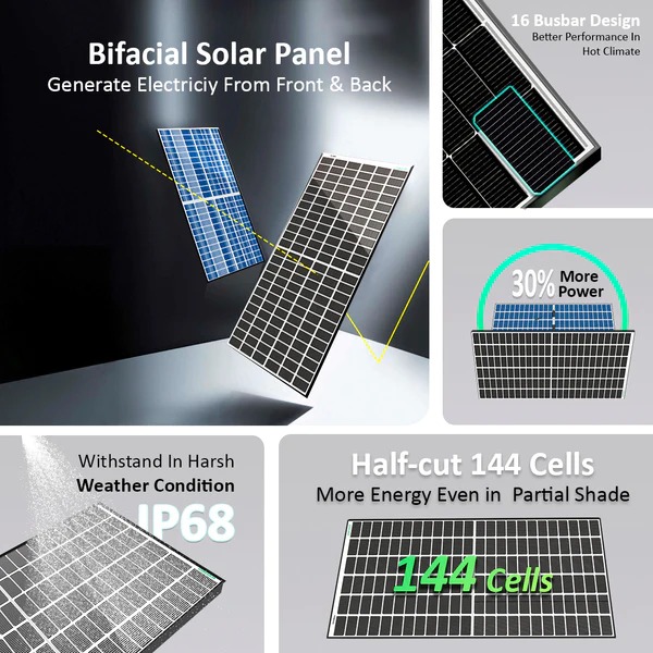 Bi-Facial Solar Panel 550